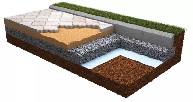 geotextile (12)